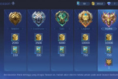 Urutan Rank di Mobile Legends, Dari Terendah Hingga Tertinggi