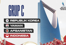 Tergabung di Grup C Piala Asia U17 2025, Timnas Indonesia Hadapi Persaingan Ketat