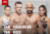 UFC FIGHT NIGHT MACAU, Berikut Jadwal dan Rincian Tiket 