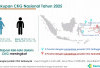 Tahun 2026, Kemenkes Fokuskan CKG pada Penanganan Hasil Pemeriksaan