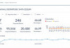 Dashboard Haji 2026 Dapat Diakses Publik